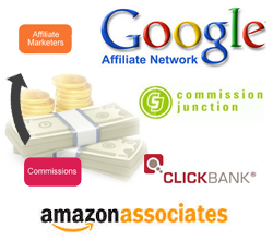 How To Make Money With Affiliate Marketing