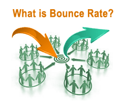 What is Bounce Rate