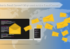 What is Email Server? Why need to hire Email Server?