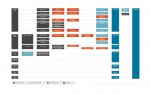 wp-template-hierarchy.jpg