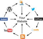 link_wheel.png