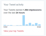 twitter_impressions.png