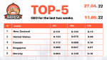 top5--EN.png