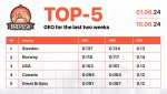Top_eng (1).jpg