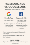 Google Ads vs Facebook Ads.png
