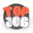 topjob